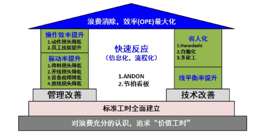 智能制造引领制造业走向智能化新时代 智能制造引领制造业走向智能化新时代