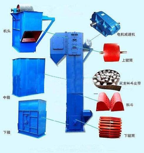 斗式提升机实拍 斗式提升机实拍